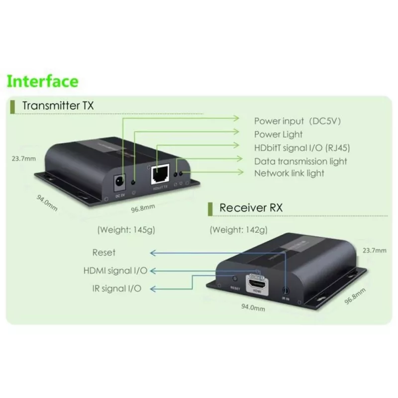 Techly IDATA-EXTIP-383V4 Transmissor e recetor AV Preto