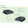 Techly Recetor extensor IR HDMI HDbitT adicional até 120m cabo Cat.6