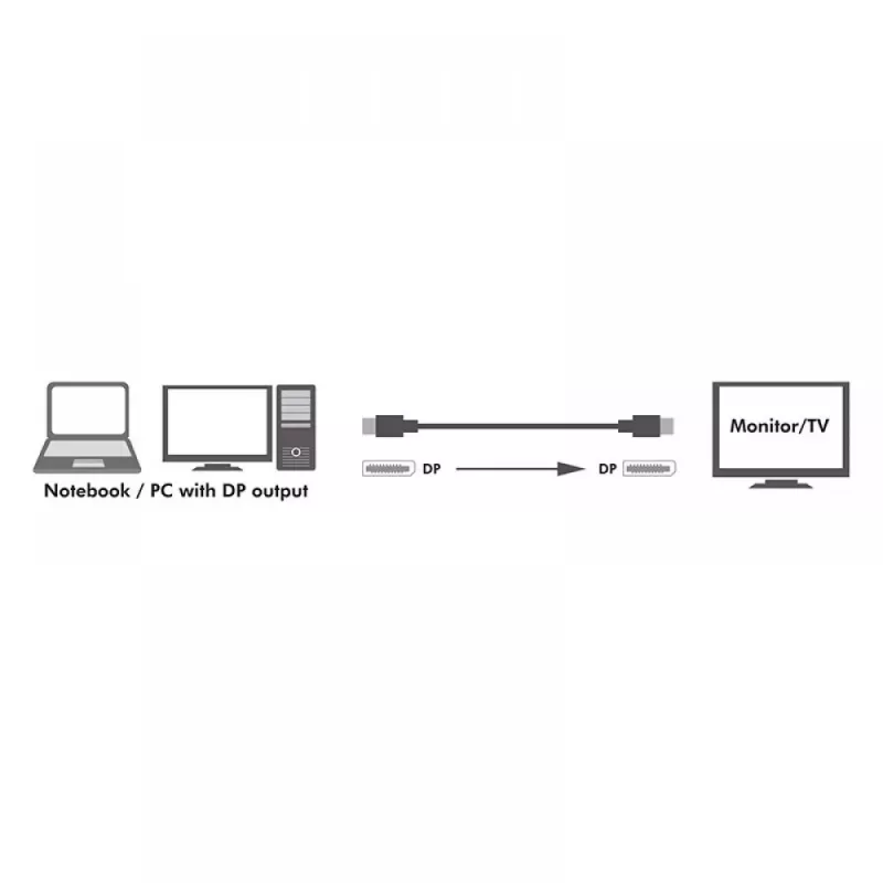 Techly ICOC DSP-A14-050NT Cabo DisplayPort 5 m Preto