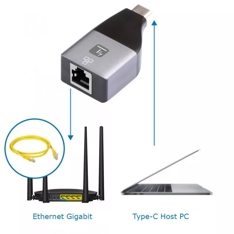 Techly IADAP USBC-ETGIGA Placa de rede Ethernet 1000 Mbit/s