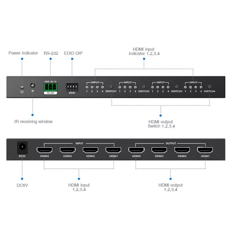 Techly IDATA HDMI-MX44 Comutador matriz AV Comutador matriz AV 4 W