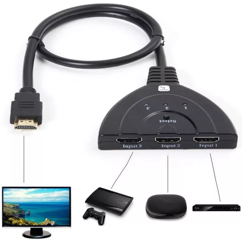 Techly IDATA HDMI-3F8K Comutador de vídeo