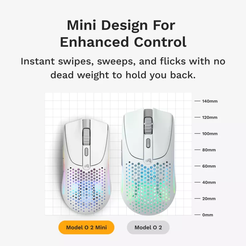 Glorious Gaming Glorious Model O 2 Mini Wireless - branco mate