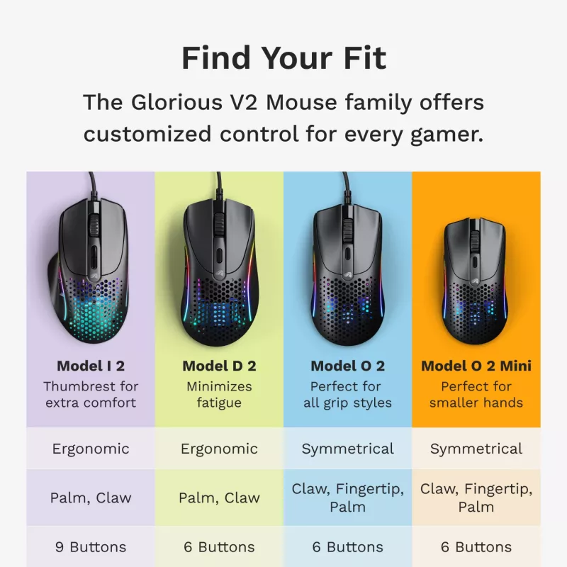 Glorious Gaming Glorious Model IV2 com fios - preto, destro, ótico, USB Type-A, 26000 DPI, preto