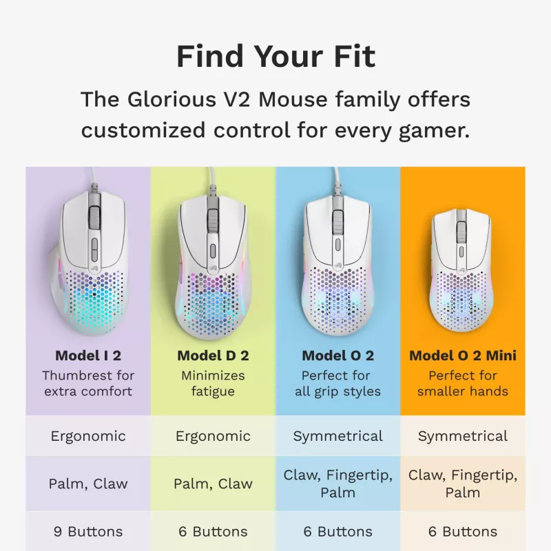 Glorious Gaming Glorious Model I2 com fios – branco, destro, ótico, USB Type-A, 26000 DPI, branco