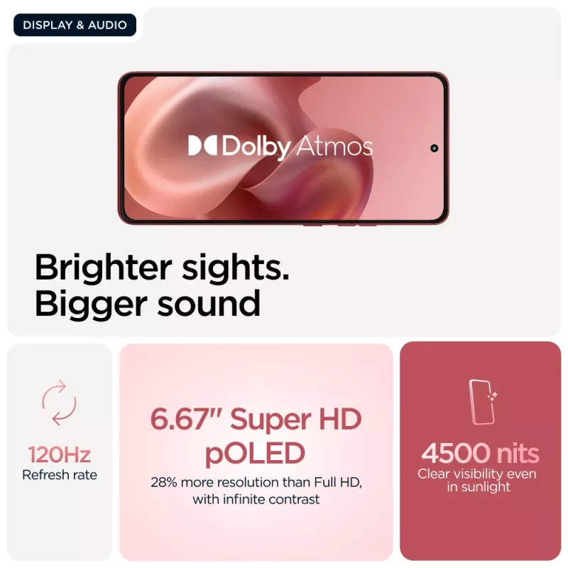 Motorola moto g86 5G 16,9 cm (6,67 polegadas) Dual SIM Android 15 USB Type-C 8 GB 256 GB 5200 mAh rosa