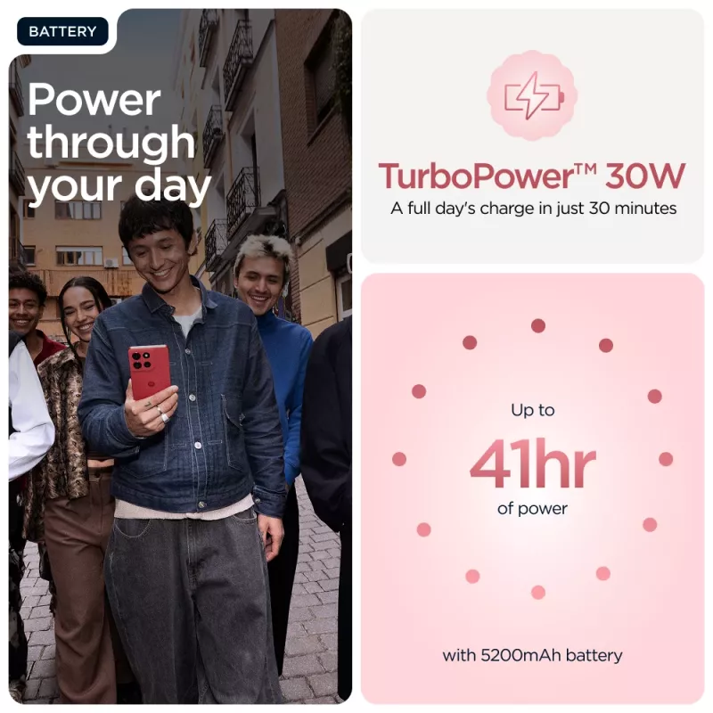 Motorola moto g86 5G 16,9 cm (6,67 polegadas) Dual SIM Android 15 USB Type-C 8 GB 256 GB 5200 mAh rosa