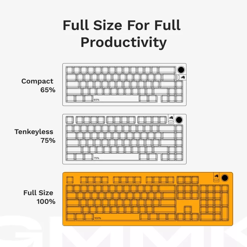 Glorious Gaming GMMK 3 100% Prebuilt com fios branco - US, com fios, USB, mecânico, QWERTY, RGB LED, branco