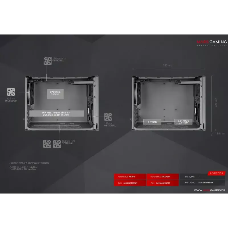 Caixa de computador Mars Gaming MCXPSW mATX branca