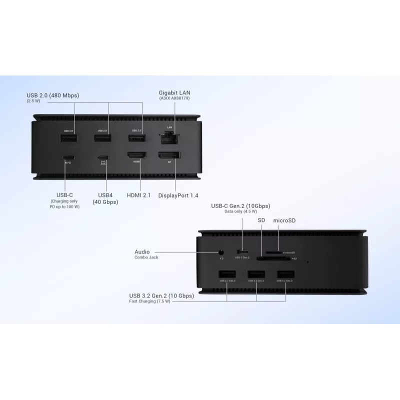 Docking station i-tec Metal USB4 Dual 4K HDMI DP com Power Delivery 80 W + carregador universal 100 W