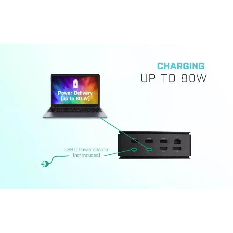 Docking station i-tec Metal USB4 Dual 4K HDMI DP com Power Delivery 80 W + carregador universal 100 W