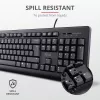 Teclado e rato Trust Primo universal USB AZERTY belga preto