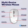 Trust Yvi+ Rato Universal Ambidestro RF Wireless + Bluetooth Ótico 1600 DPI
