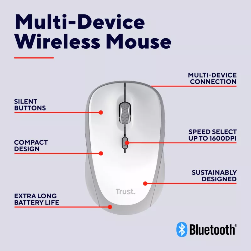 Trust Yvi+ Rato Universal Ambidestro RF Wireless + Bluetooth Ótico 1600 DPI