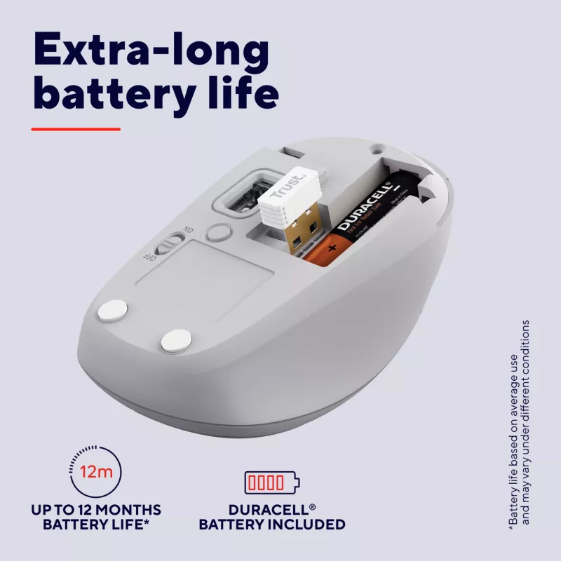 Trust Yvi+ Rato Universal Ambidestro RF Wireless + Bluetooth Ótico 1600 DPI