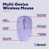 Trust Yvi+ Rato Universal Ambidestro RF Wireless + Bluetooth Ótico 1600 DPI