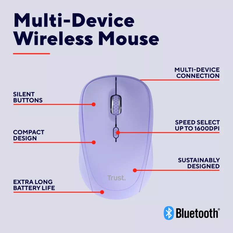 Trust Yvi+ Rato Universal Ambidestro RF Wireless + Bluetooth Ótico 1600 DPI