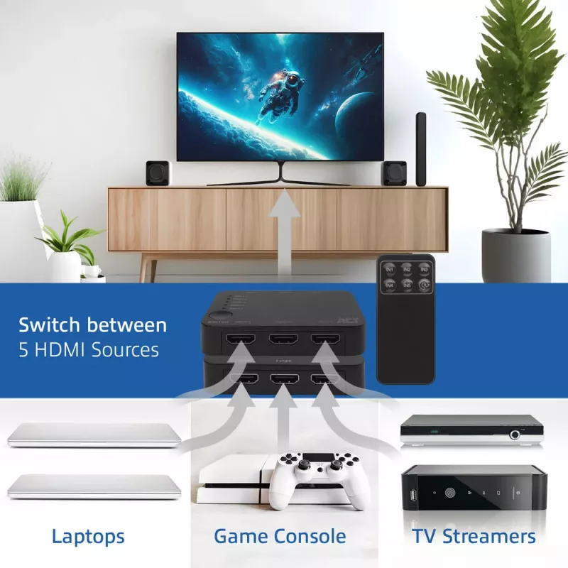 Comutador HDMI 4K ACT 5 entradas, 1 saída, HDMI, preto, 2160p, 18 Gbit/s, 4096 x 2160 píxeis, 4K Ultra HD