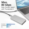 Cabo USB4 80Gbps Thunderbolt 5 ACT 240W USB Type-C, certificado USB-IF, 1,5 metros