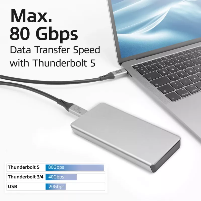 Cabo USB4 80Gbps Thunderbolt 5 ACT 240W USB Type-C, certificado USB-IF, 1,5 metros