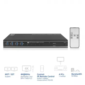 Comutador KVM ACT DisplayPort 4 portas 4K@60Hz