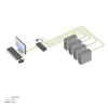 Comutador KVM ACT DisplayPort 4 portas 4K@60Hz