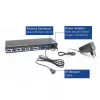 Comutador KVM ACT DisplayPort 4 portas 4K@60Hz
