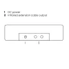 Extensor de IR Marmitek Invisible Control 2 (modelo 25008171) — alcance de 250 m