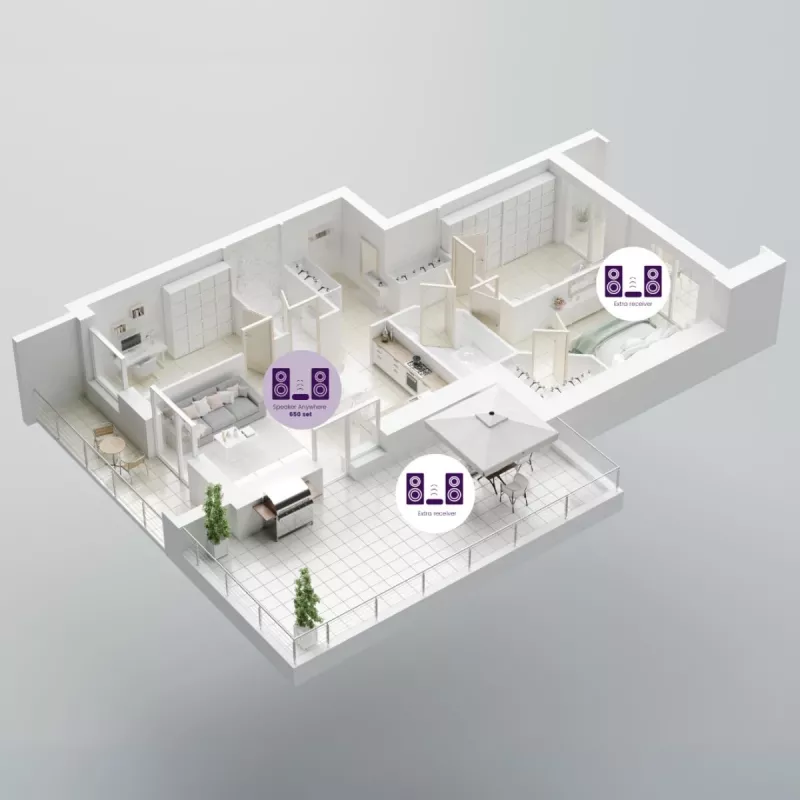 Marmitek Speaker Anywhere 650 – Ligação de altifalantes sem fios