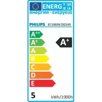 Philips CorePro LEDspot lâmpada LED branco frio 4000 K 5 W GU10