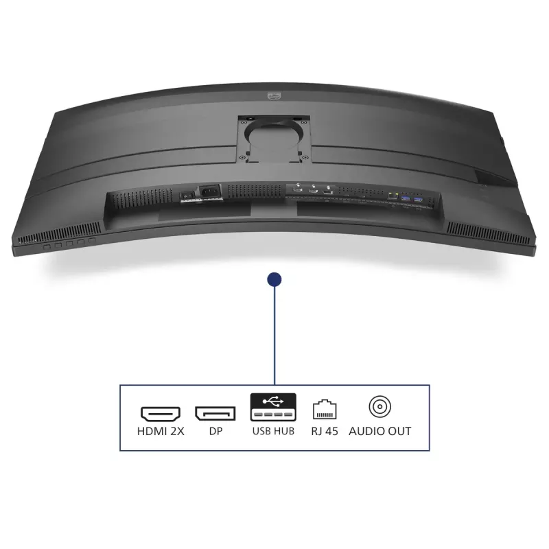 Philips 5000 series 34B2U5600C/23 monitor de computador 86,4 cm (34
