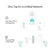 TP-Link TL-WPA7817 KIT adaptador PowerLine 1000 Mbit/s Ethernet LAN Wi-Fi branco 2 unid.