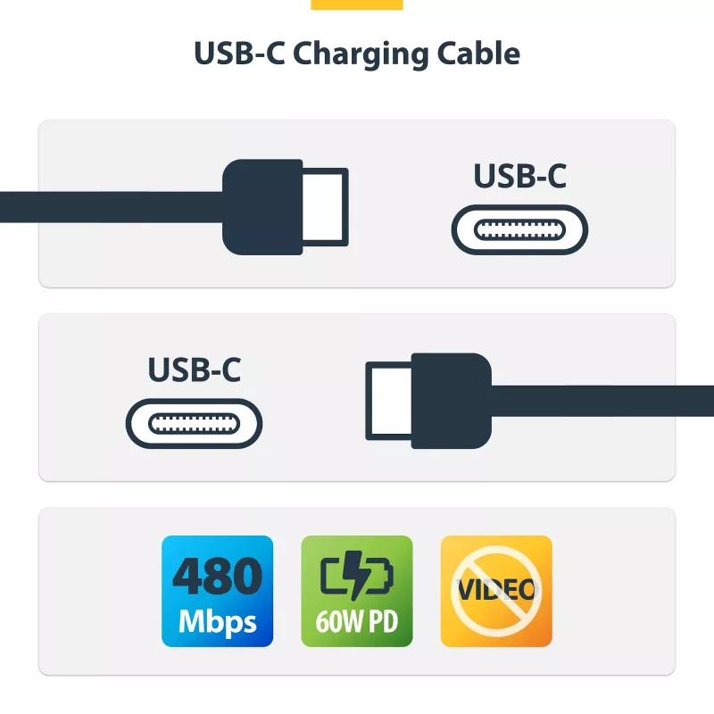 Cabo de carregamento USB-C StarTech.com 1 m (3,3 ft), pack de 2, cabo USB-C, cabo de carregamento para portátil USB 2.0 Type-C, 60 W 3 A Power Delivery, revestimento TPE, cabo de transferência de dados USB-C, M/M