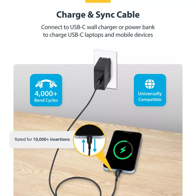 Cabo de carregamento USB-C StarTech.com 1 m (3,3 ft), pack de 2, cabo USB-C, cabo de carregamento para portátil USB 2.0 Type-C, 60 W 3 A Power Delivery, revestimento TPE, cabo de transferência de dados USB-C, M/M