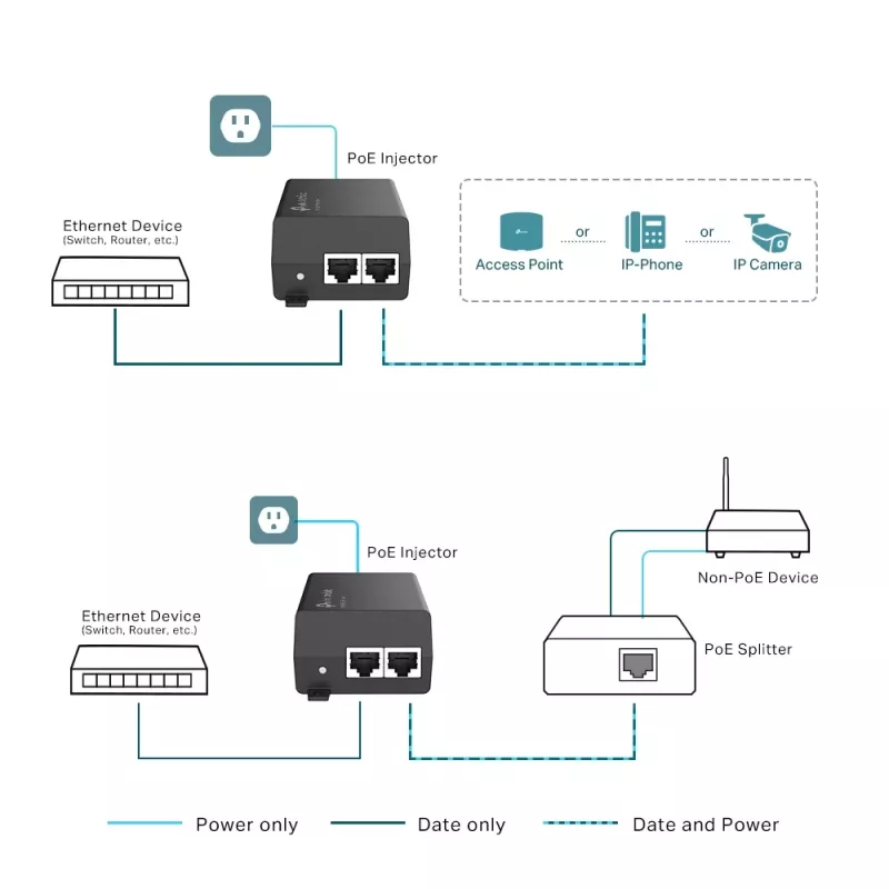 Injetor PoE+ TP-Link TL-PoE160S