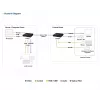 Extensor KVM ATEN True 4K DP/HDMI Optical KVM 300m – transmissor e recetor, DisplayPort/HDMI, USB, 300 m