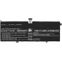 Bateria de portátil PurePower MBXLE-BA0338 LiPo 7650 mAh (substituição)