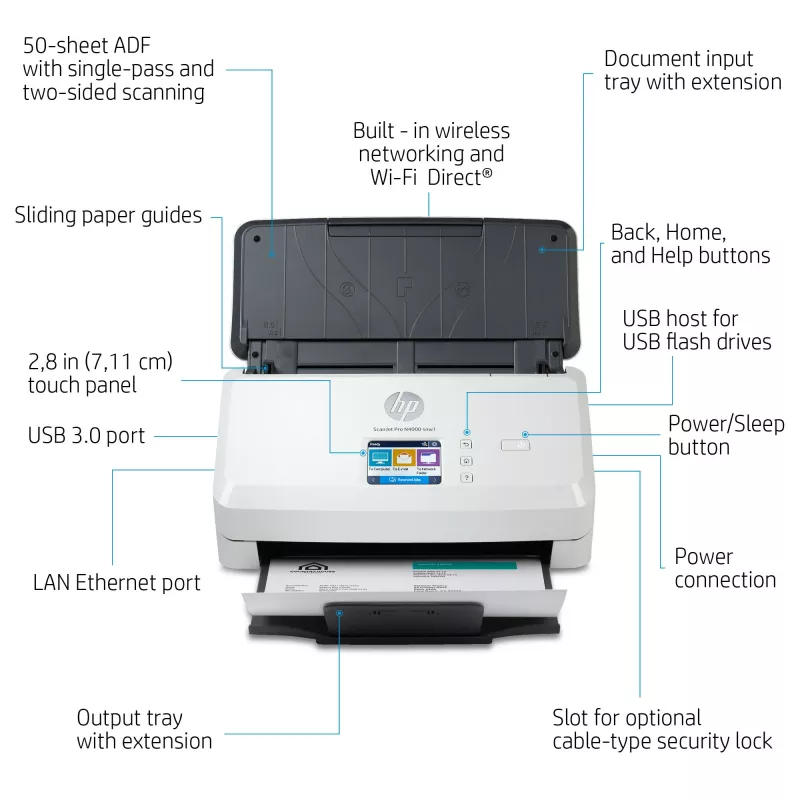 Scanner de alimentação por folhas HP ScanJet Pro N4000 snw1 600 x 600 DPI