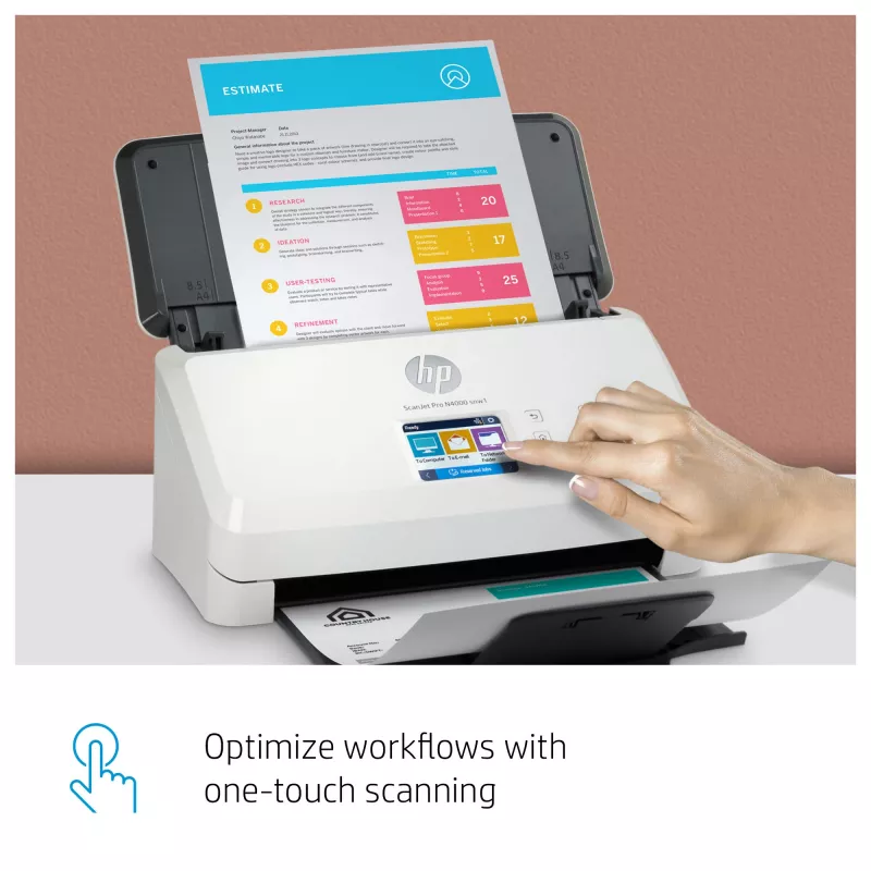 Scanner de alimentação por folhas HP ScanJet Pro N4000 snw1 600 x 600 DPI