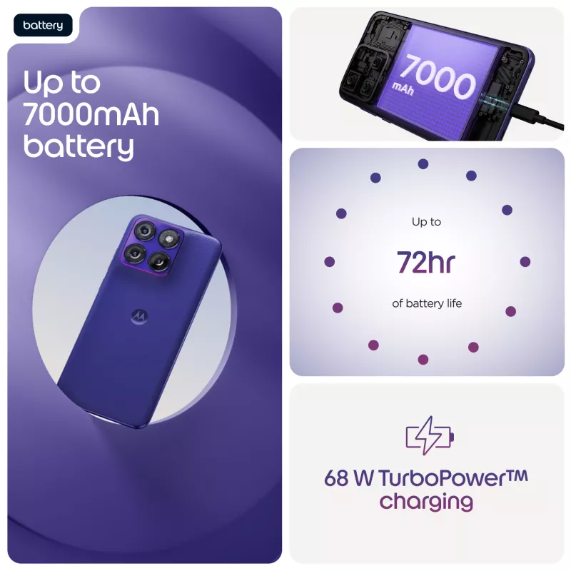 Smartphone Motorola edge 70 fusion — Snapdragon 7s Gen 3, 8 GB RAM, 256 GB, 6,78 polegadas OLED, câmara dupla 50 MP, 5G, Android 16, 5200 mAh, violeta