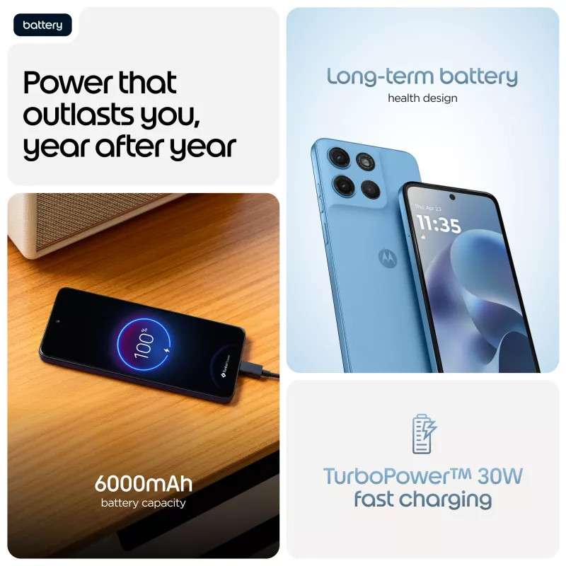 Motorola moto g17 power 17,1 cm (6,72 polegadas) Hybrid Dual SIM Android 15 USB Type-C 8 GB 256 GB 6000 mAh azul