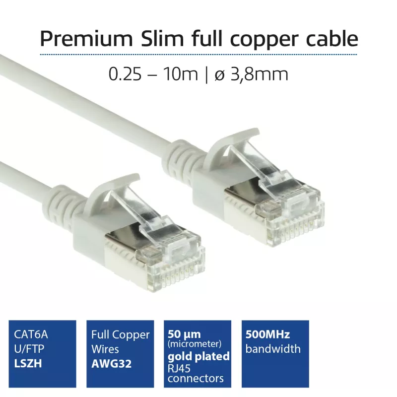 Cabo de patch slimline snagless ACT cinzento 3 metros LSZH U/FTP CAT6A para centro de dados com fichas RJ45