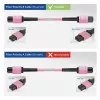 Conjunto de adaptadores ACT DisplayPort para MTP/MPO para expandir uma ligação DisplayPort até 8K@60Hz