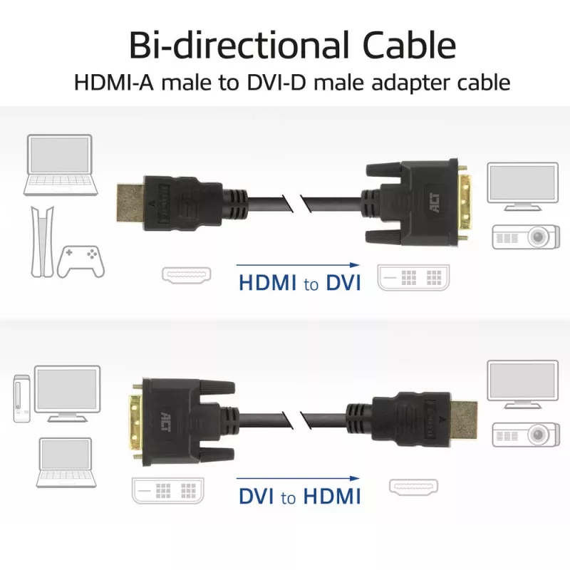 Adaptador de cabo de vídeo ACT AK3735 2 m HDMI Type-A (Standard) DVI-D preto