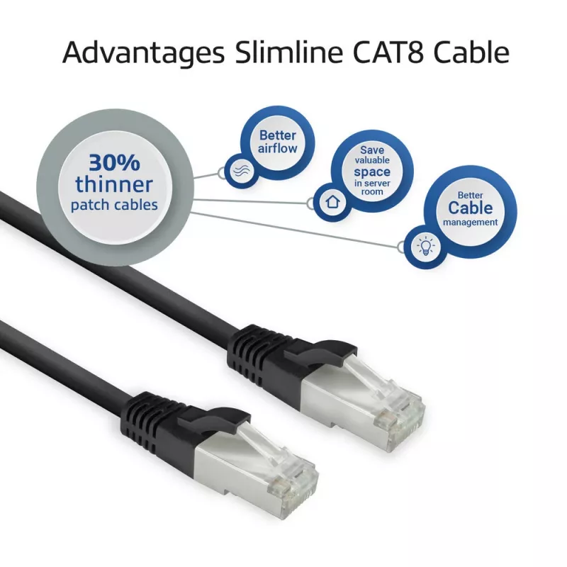 Cabo de rede ACT FB8103 Cat8 U/FTP (STP) 3 m, RJ-45 para RJ-45, preto