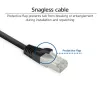 Cabo de rede ACT FB8103 Cat8 U/FTP (STP) 3 m, RJ-45 para RJ-45, preto