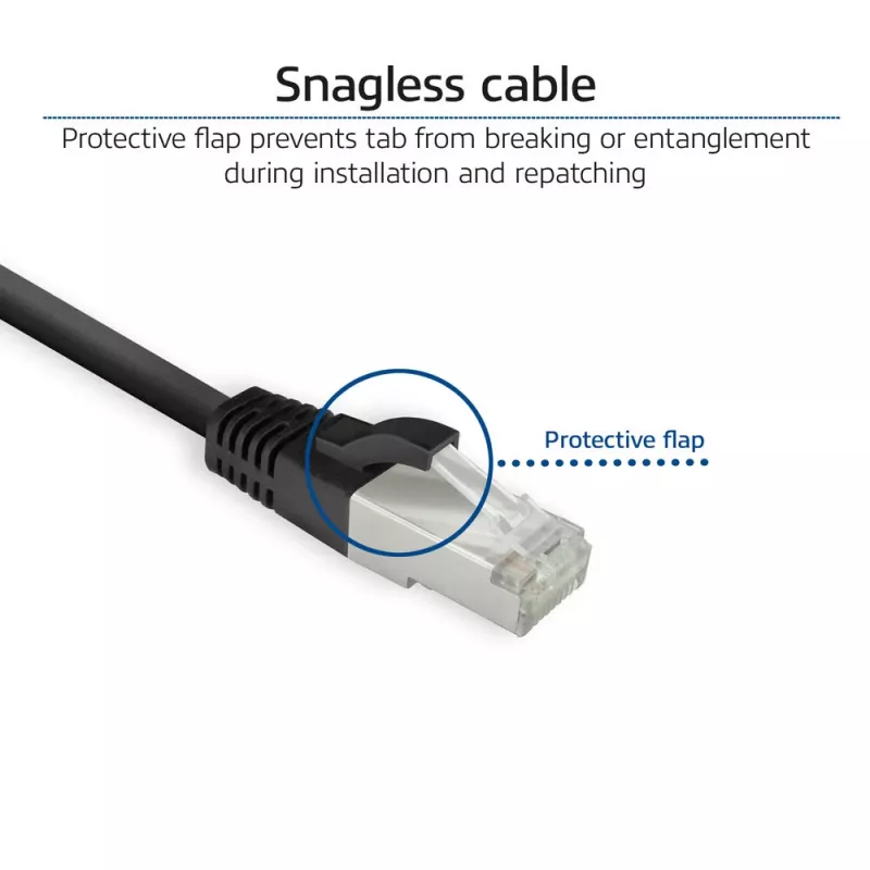 Cabo de rede ACT FB8125 preto 0,25 m Cat8 U/FTP (STP)