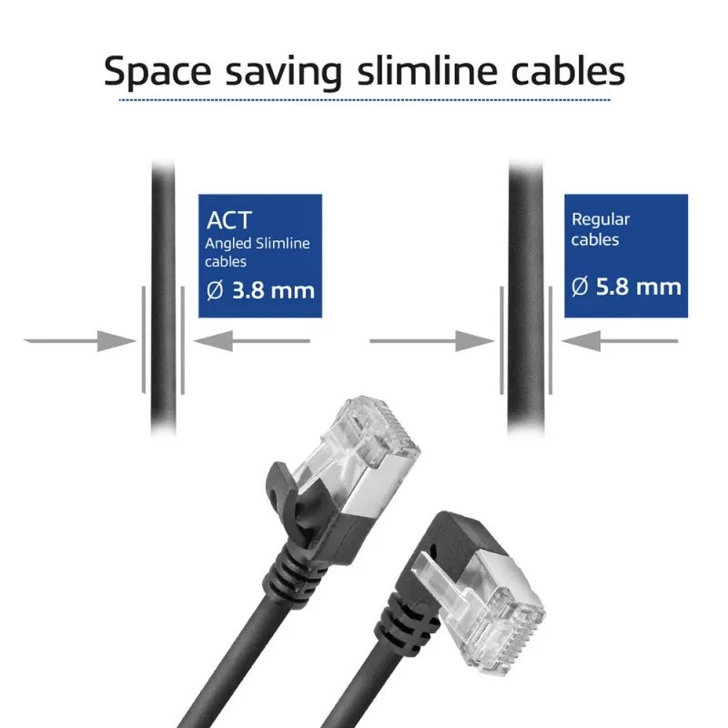 Cabo de rede ACT preto 2 m U/FTP CAT6A LSZH Slimline com fichas RJ45 90° angular esquerda para reto