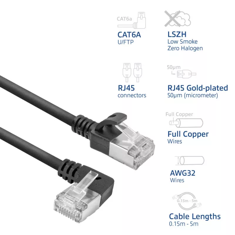 Cabo de rede ACT preto 5 m U/FTP CAT6A LSZH Slimline com fichas RJ45, 90° angular esquerda para reto