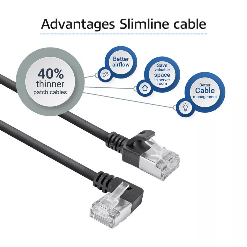 Cabo de rede ACT preto 5 m U/FTP CAT6A LSZH Slimline com fichas RJ45, 90° angular esquerda para reto